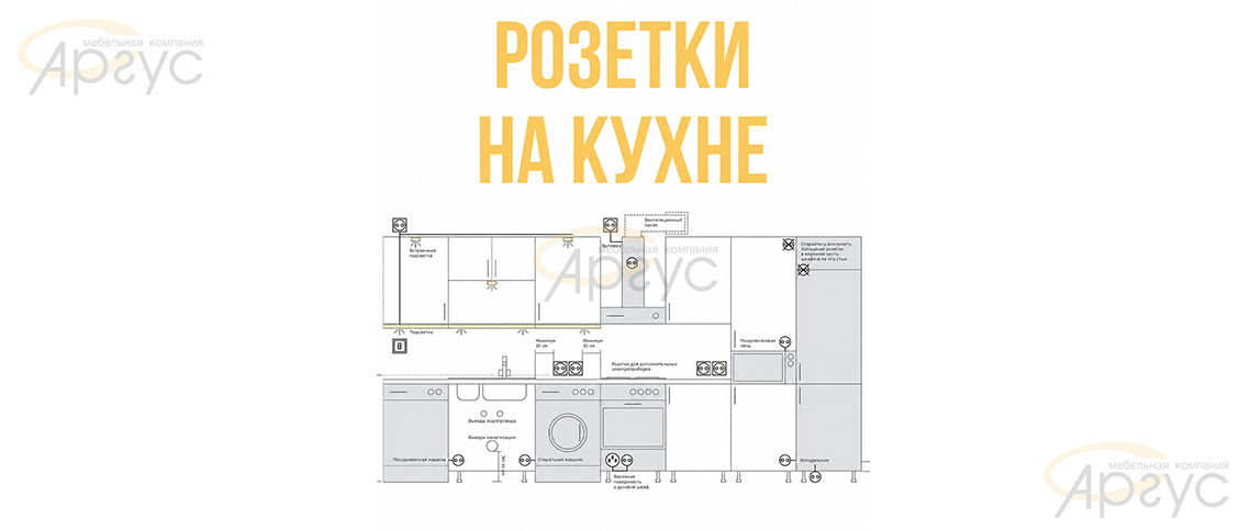 Схема расположения розеток на кухне для бытовой техники и подсветки