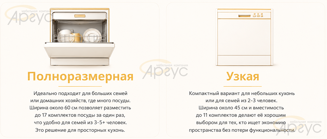 Сравнение посудомоечных машин по ширине